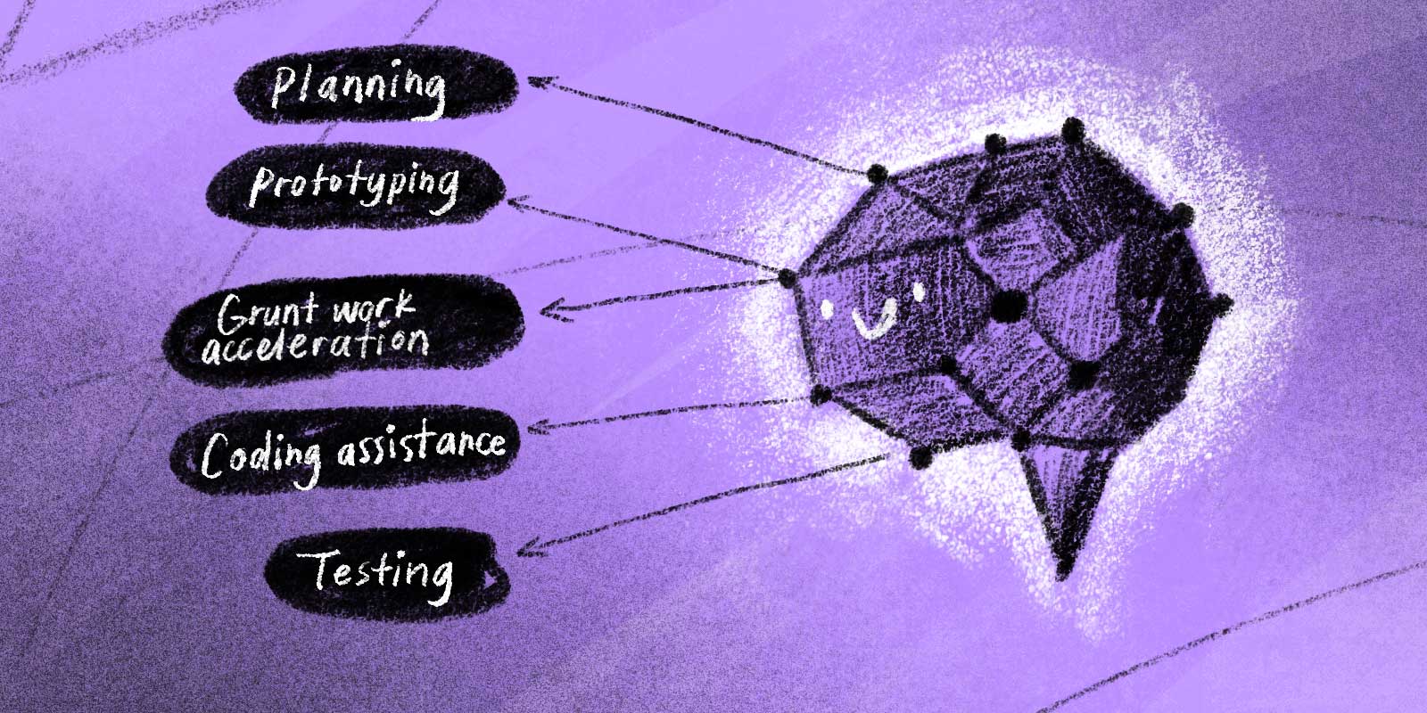 Feature image: How to Expertly Use LLMs in Development Workflows