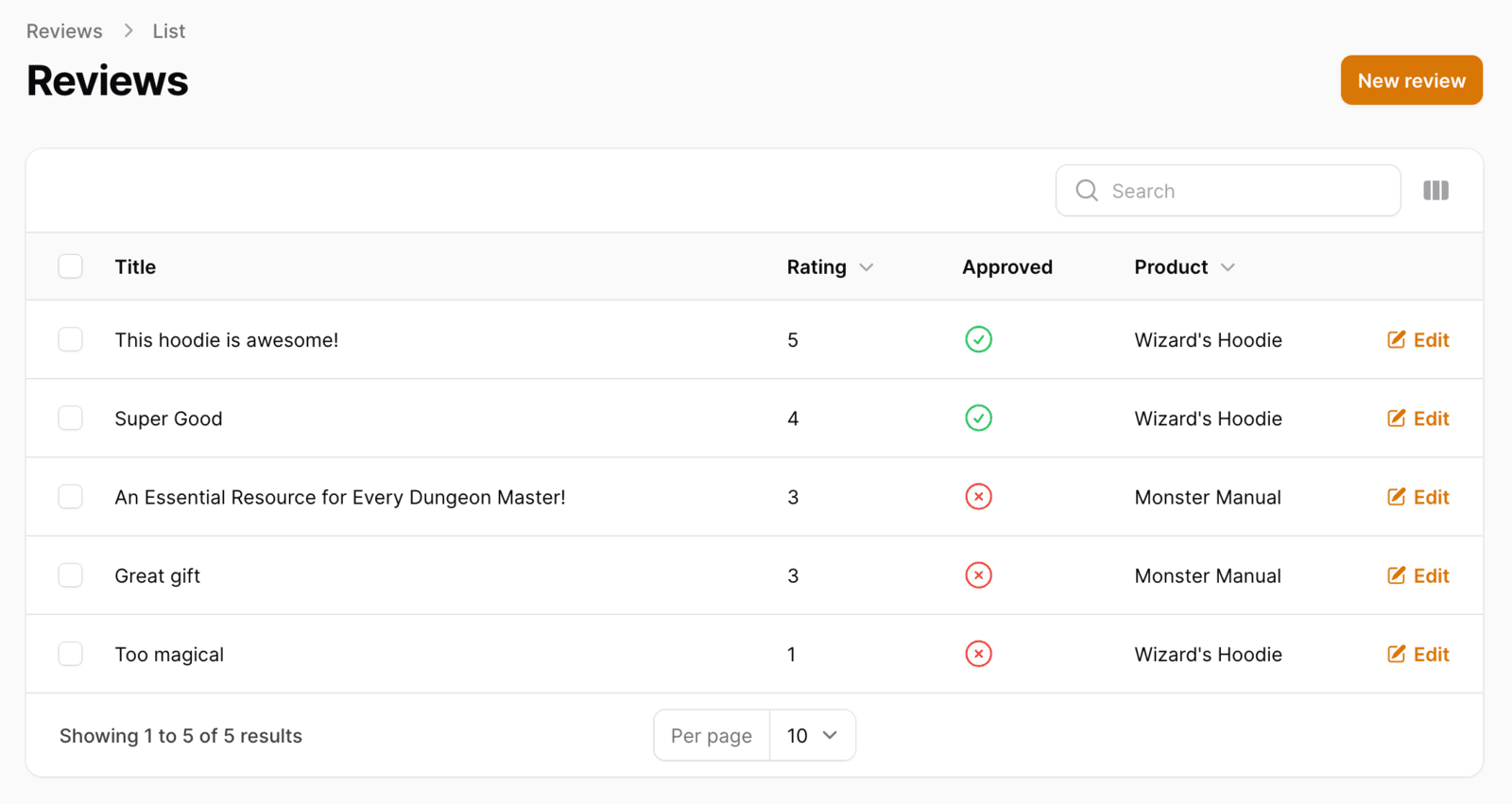 Filament Reviews Table